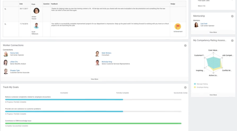 The Workday’s talent and performance management dashboard with feedback.