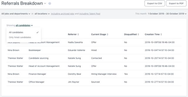 A screenshot from Workable's employee referral dashboard.