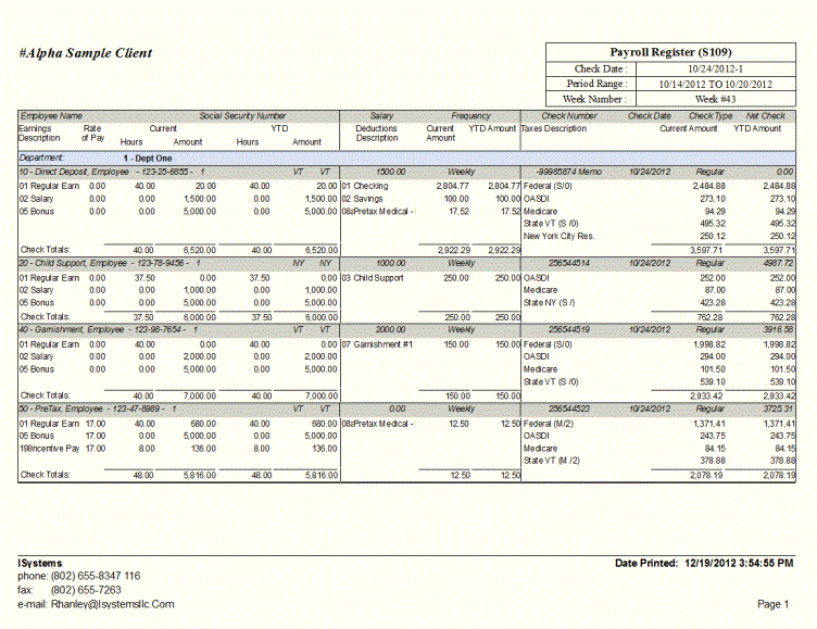 ADP sample report showing employee name, social security, salary and frequency