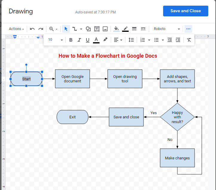 Captura de tela de um fluxograma do Google Docs com &ldquo;Start&rdquo; destacado e o painel de formatação de fontes visível