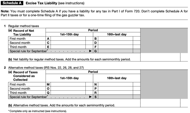A screenshot of Form 720 Schedule A has two tables for reporting semi-monthly excise tax liabilities.