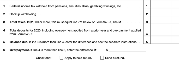 how-to-complete-form-945-and-why-it-s-used