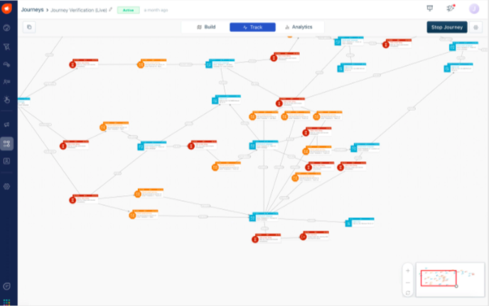 Freshmarketer's Journey Builder