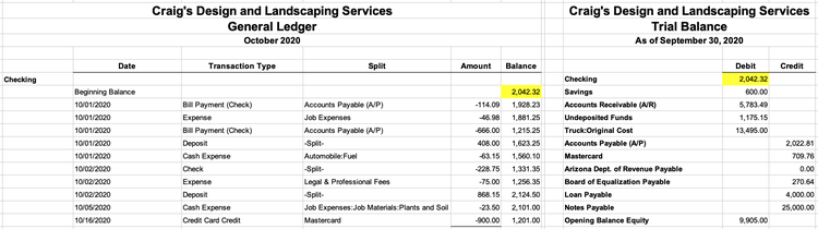 A company’s opening checking account balance for October 2020 is shown on the left, matching the previous month’s ending balance shown on the right.