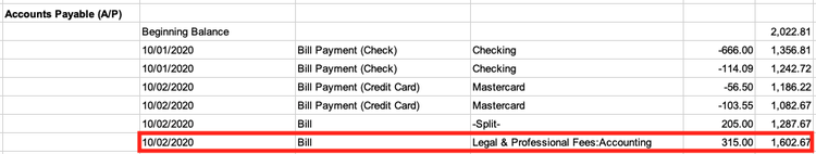 A company’s accounts payable in the general ledger has a transaction on October 2 for $315 boxed in red.