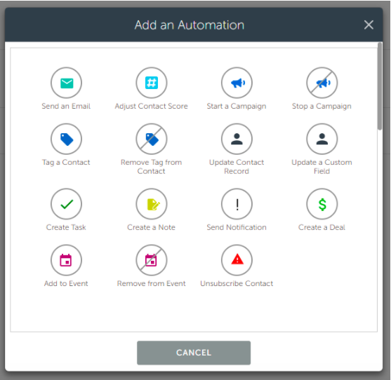 Hatchbuck automation components