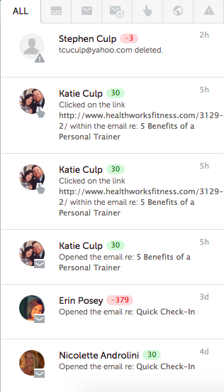 Hatchbuck&#x27;s Real Time Lead Tracking