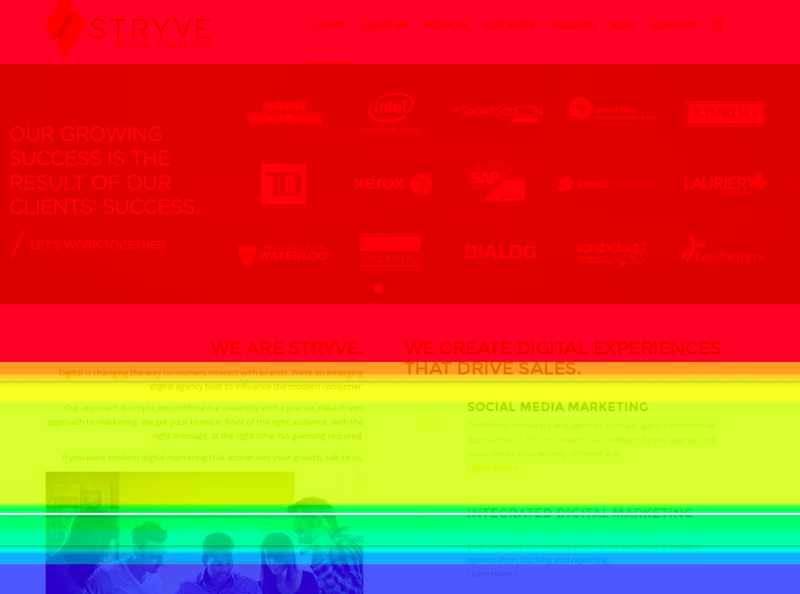 Bands of color in a heat map overlaid on a webpage shows where visitors scrolled.