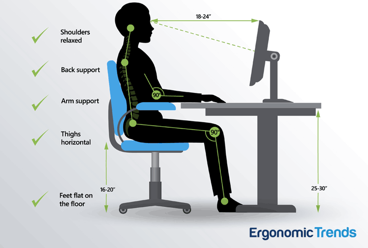 10 Easy Steps to Help Set up a Home Office