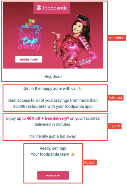 Screenshot of a promotional email template from Foodpanda