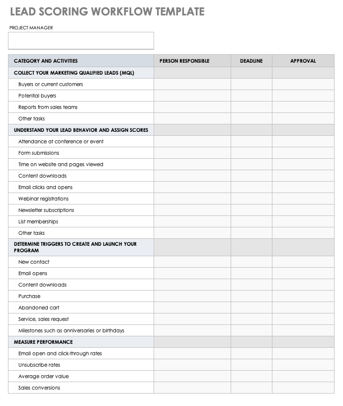 How to Optimize Your Marketing Workflow