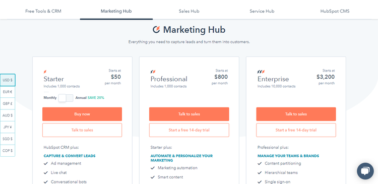 HubSpot Marketing Hub pricing chart