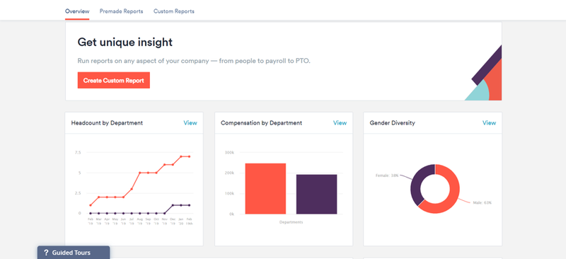 Zenefits reporting page with various graphs to represent headcount, compensation by department, and gender diversity.