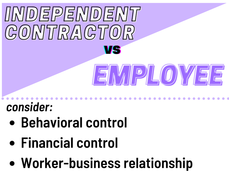 A graphic that says “independent contractor vs. employee” at the top and a caption at the bottom.