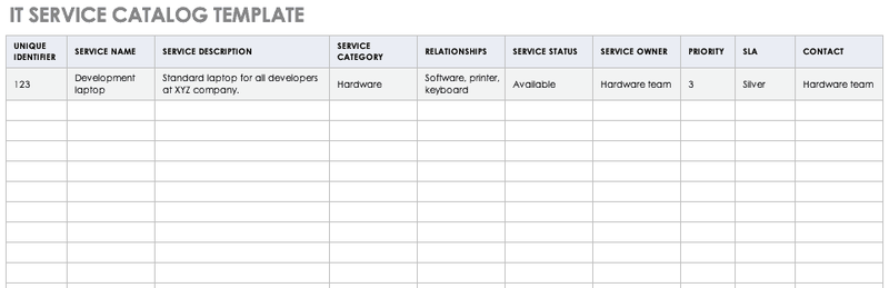 An example of an IT service catalog template in a spreadsheet.