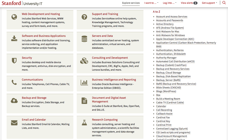 Stanford’s IT service catalog with a list of its services.