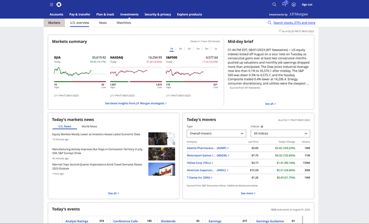 A screenshot of the J.P. Morgan Desktop Platform.