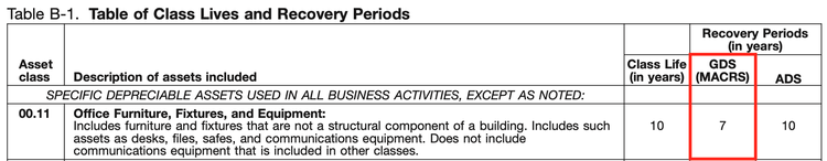 A portion of Appendix B shows that office furniture is seven-year property.