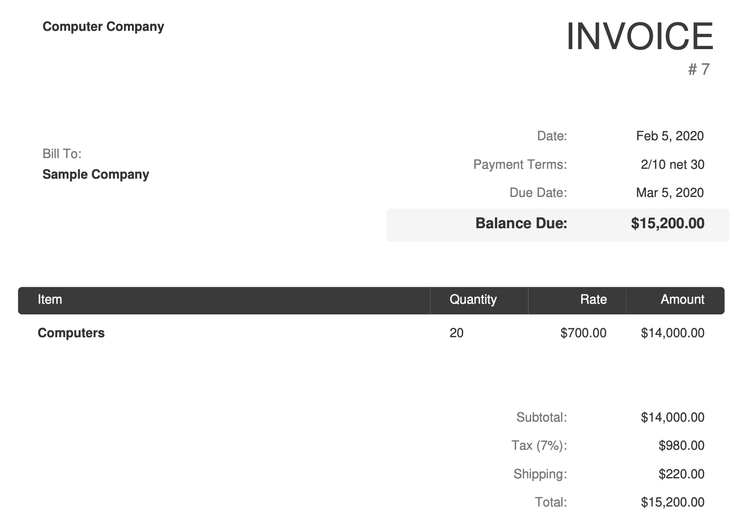 An invoice lists the February 5 purchase of 20 computers for $15,200, inclusive of shipping and sales tax.