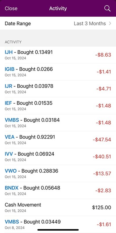 Making a trade screenshot on Ally