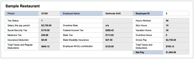 Gertrude’s pay stub shows her gross pay, deductions, net pay, and accrued time off.