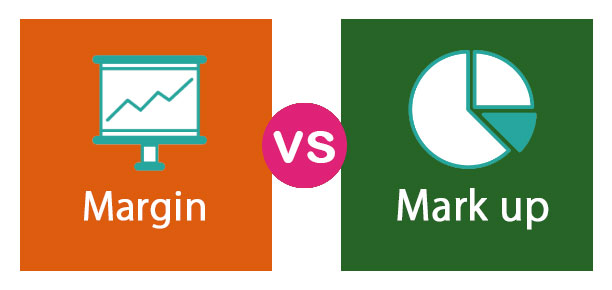 Graphic showing margin vs. markup