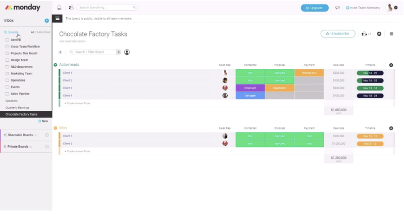 monday.com's board system showing information about individual tickets in a colorful spreadsheet look. Includes columns of information such as lead status, sales reps, timeline, etc.