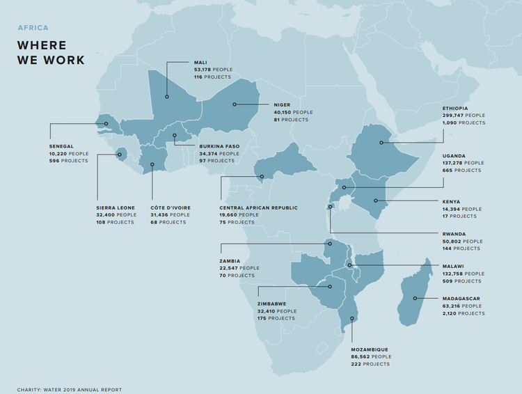 A page from charity: water's 2019 annual report showing a map of Africa and corresponding project data.