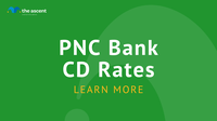 united bank cd rates 2018