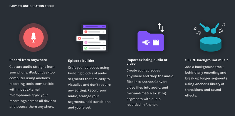 Four columns that show how Anchor helps record, build, export, and add music to your podcasts.