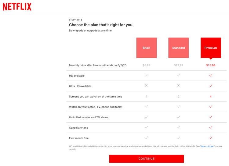 Netflix pricing plans screen with basic, standard, and premuim options