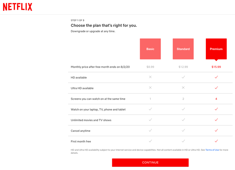 pricing structure