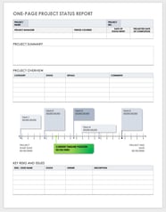 How To Create A Project Management Report A Guide