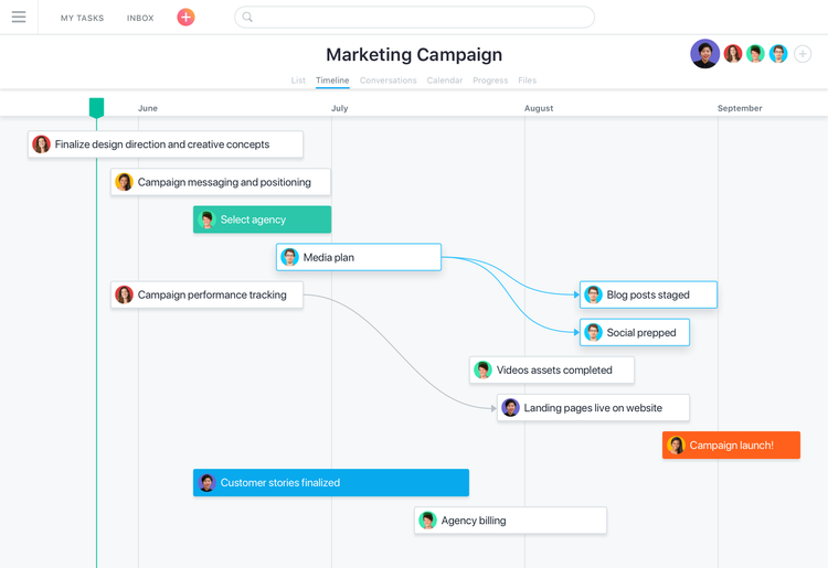 Asana screen of a Gantt chart with details on project name and project owner for project planning.