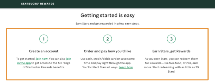 The image shows the three steps to join the Starbucks Rewards program.