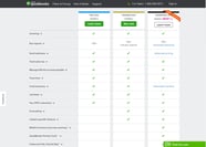 Quickbooks Desktop 2025 Pricing Reviews Aziza Wren