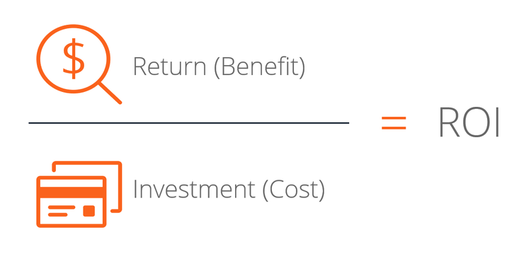 how-to-calculate-roi-for-your-small-business