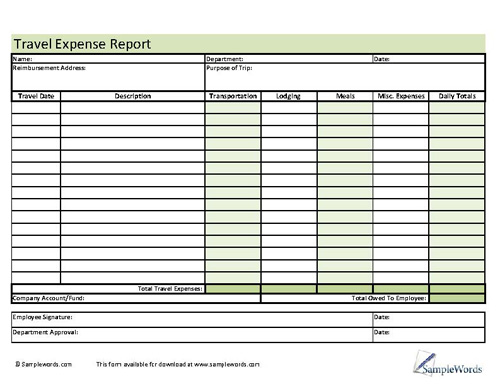 A sample travel expense report with columns for reporting various expenses.