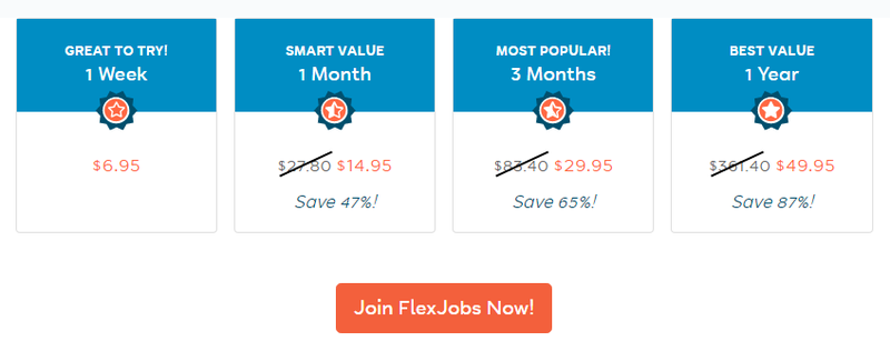 A screenshot of the different FlexJobs subscriptions.