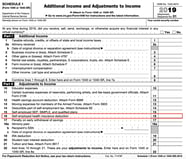 A Beginner s Guide To S Corp Health Insurance