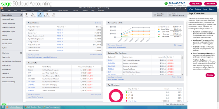 Sage 50cloud accounting dashboard showing data for account balances, vendors to pay, revenue line graph, aged receivables pie chart, etc.