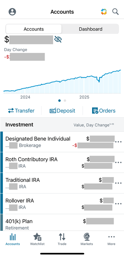 Schwab accounts in-app screenshot