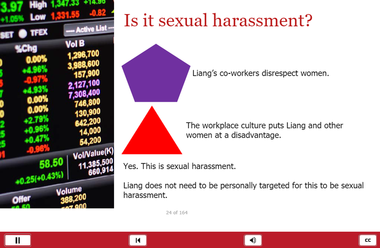Slide from New York City's online sexual harassment training.