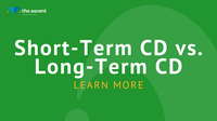 Choose the right CD term to maximize your savings | The Ascent