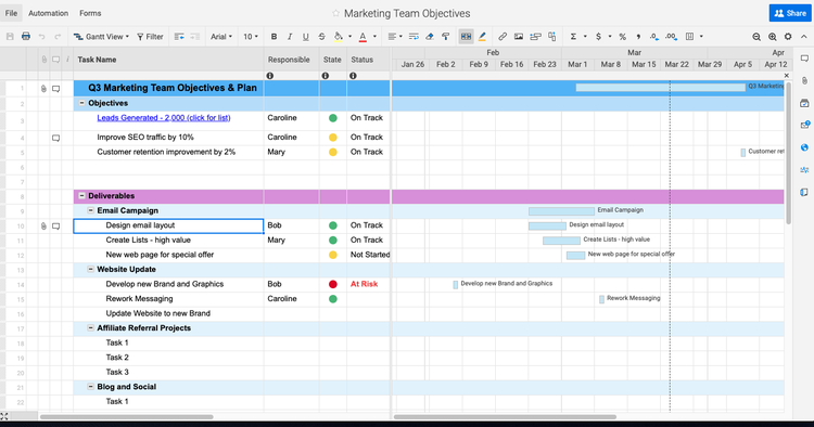 Screenshot of Smartsheet’s Gantt charts for project management.