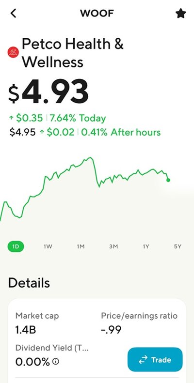 SoFi making trades screenshot