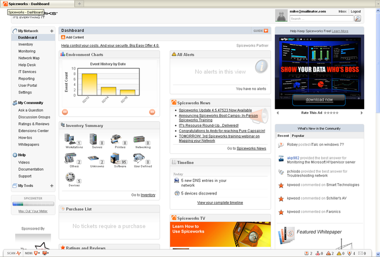 The main Spiceworks dashboard consists of a left-hand navigation menu, content modules, and advertisements.