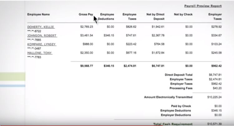 SurePayroll payroll preview feature showing gross pay, employee deductions and taxes for every person.
