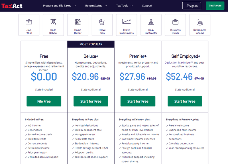 TaxAct screenshot displaying the four pricing plans.