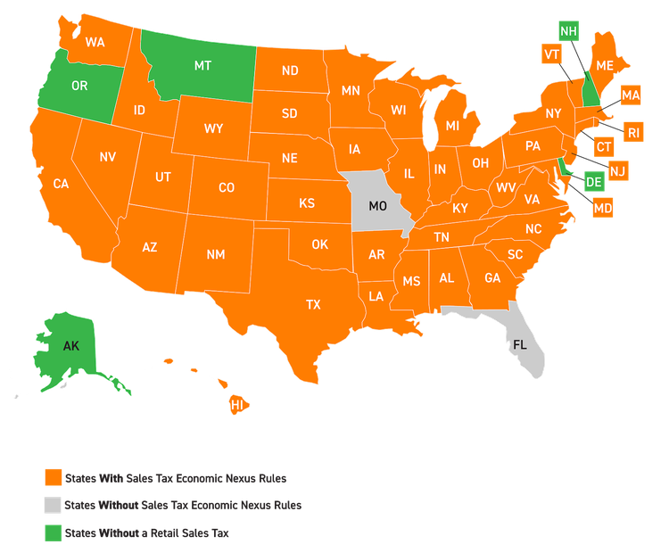 Tax Nexus How Does It Affect Your Online Sales?